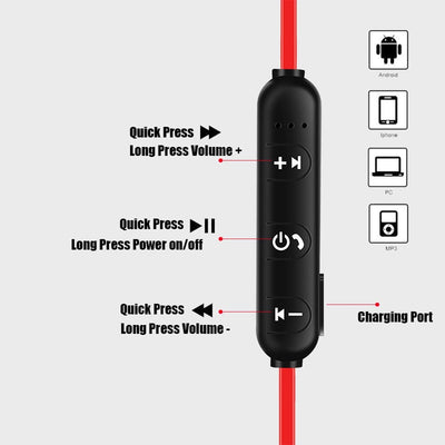 Waterproof Magnetic Bluetooth Earphone